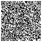 QR code with Speedy Closers contacts