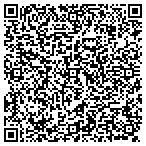 QR code with Surface Techniques Corporation contacts