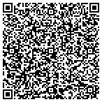 QR code with Sacramento Notary Public contacts