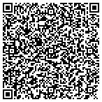 QR code with Michael Koloden CPA PC contacts
