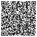 QR code with Fisher C MD contacts