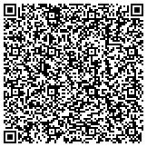 QR code with Avalos Tax Preparation Services And Public Notary contacts