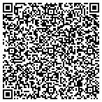 QR code with Wilkinson Pool Service contacts
