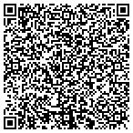 QR code with Professional Pool Finishers contacts