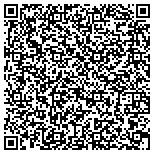 QR code with Pool Globe Pool Heaters Hot tubs and Saunas contacts