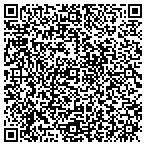 QR code with Mediterranean Pool Service contacts