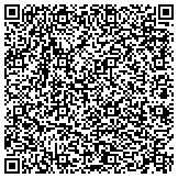 QR code with Brian Matlin's Virtual Filing Cabinet, Inc contacts