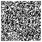 QR code with Southern Pool Service LLC contacts