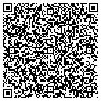 QR code with Sweetwater Pool Service contacts