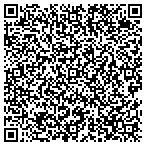 QR code with Onefirm Enterprises Corporation contacts