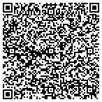 QR code with Roggeman Law Office, P.A. contacts
