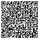 QR code with Cloudstat LLC contacts