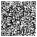 QR code with Phat Services contacts