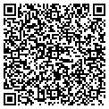 QR code with Jetter Tech contacts