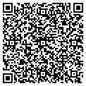 QR code with Hufham Corp contacts