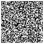 QR code with Joseph M Joseph Associates Inc contacts