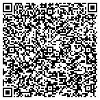 QR code with Integrated Data Processing Systems contacts