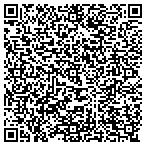QR code with Medical Billing Services Inc contacts