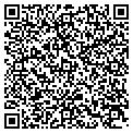 QR code with Phillip F Hunter contacts