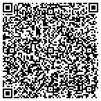 QR code with Turfs Up Ldscpg & Lawn Service Inc contacts