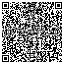 QR code with It's A Lawn Life contacts