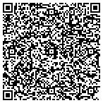 QR code with Mark of Excellence Tax and Financial Services contacts