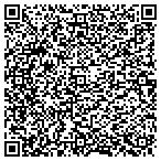 QR code with Kimble Heating And Air Conditioning contacts