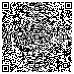 QR code with Deporto Heating And Air Conditioning contacts