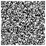 QR code with Proctor & Assocs. Tax and Bookkeeping Svc., Inc. contacts