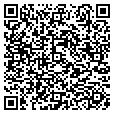 QR code with Jani Care contacts