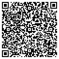 QR code with Jwm Co contacts