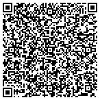QR code with Investors Choice Financial Grp contacts