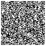 QR code with Gaskin Air Conditioning & Heating Services, Inc. contacts