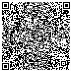 QR code with Ricks Lawn Care And Welding Services contacts