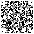 QR code with Roberts and Associates contacts