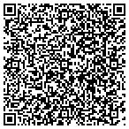 QR code with Its That Time Accounting & Tax Service contacts