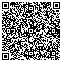 QR code with Turner II F M contacts