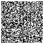 QR code with Smith Property Services LLC contacts