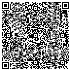 QR code with Kennedy And Sons Structural Solutions contacts