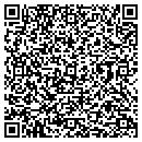 QR code with Machek Assoc contacts