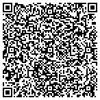 QR code with Provider Support Services Collections contacts