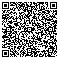 QR code with Sherry L James contacts