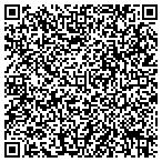 QR code with Block H And R Local Offices Philadelphia contacts