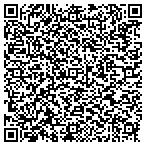 QR code with Mathews Heating & Air Conditioning Inc contacts