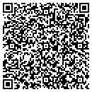 QR code with Circular Flyers contacts
