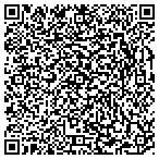QR code with Diversified Services Of Denver L L C contacts