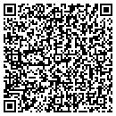 QR code with Keppler Louis MD contacts