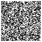 QR code with Susko Wealth Management, LLC contacts
