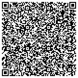 QR code with Michael Hanscom Tax and Financial Services contacts