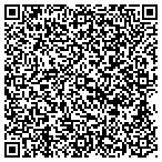 QR code with Kwekabaw Interpretation Services (Kis) contacts